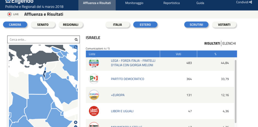 Elezioni italiane in Israele: i risultati